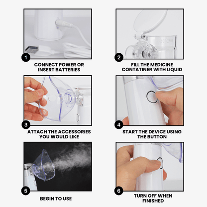 borg's MyAirBud Portable Nebulizer (duo)