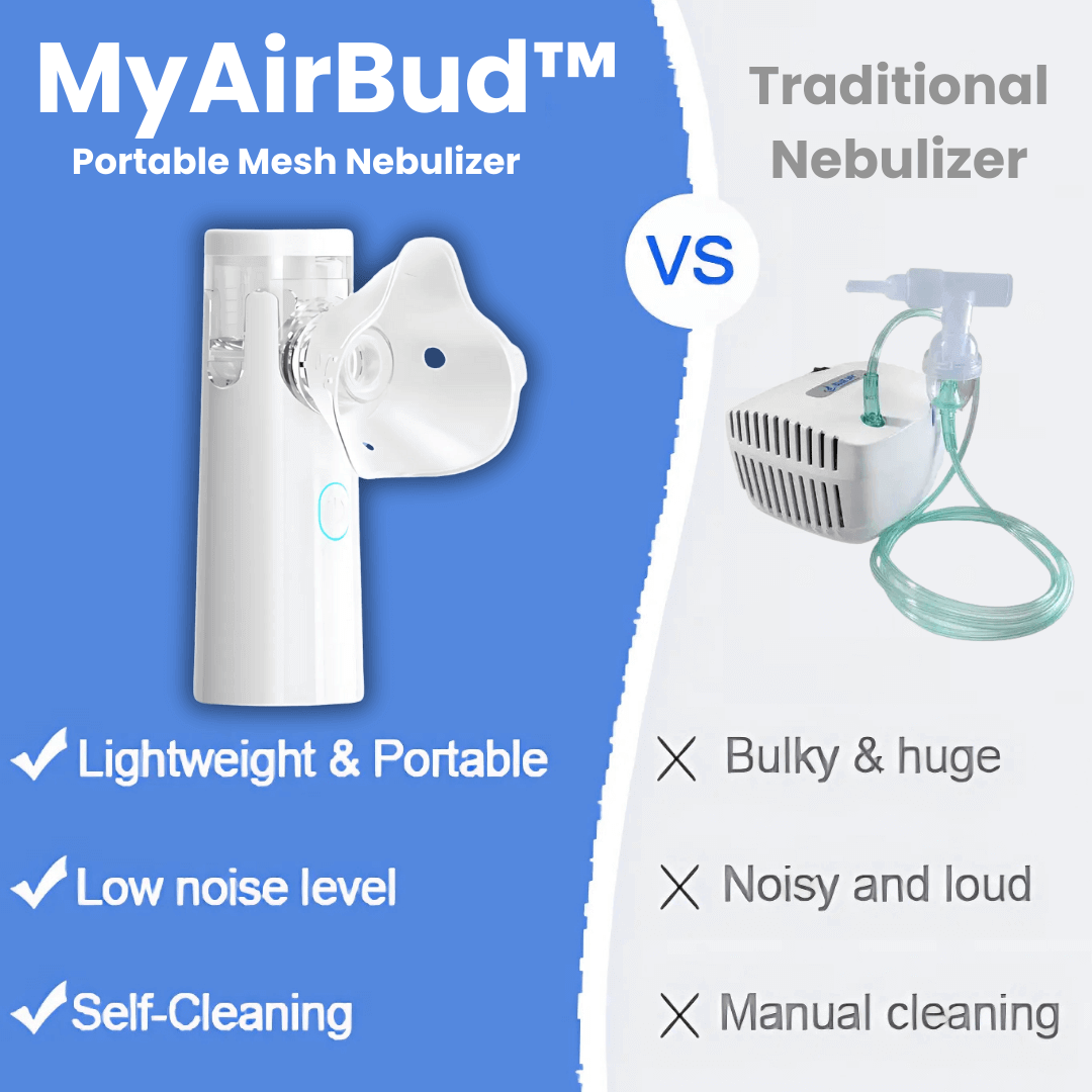 borg's MyAirBud Portable Nebulizer (duo)